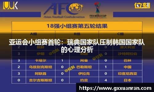亚运会小组赛首轮：瑞典国家队压制韩国国家队的心理分析